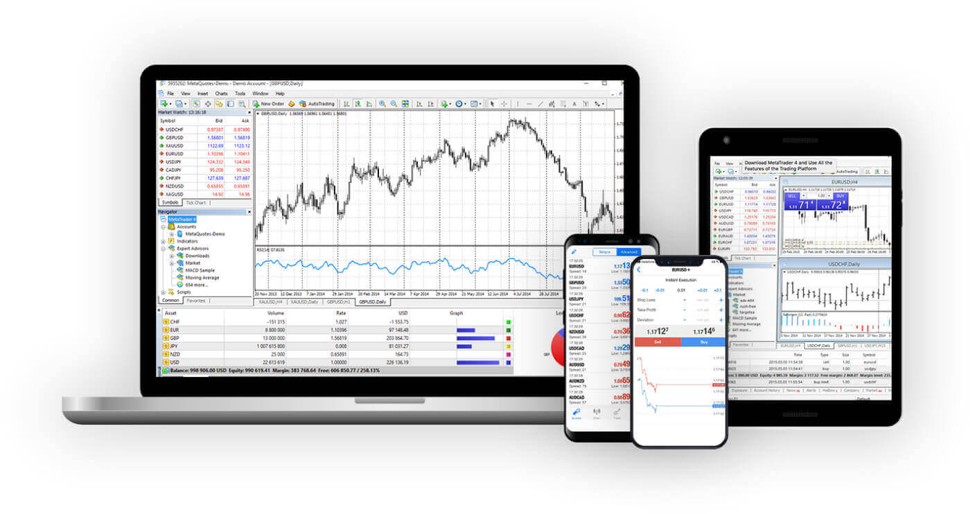 Muat turun, Pasang dan Log Masuk ke Octa MetaTrader 4 (MT4), MetaTrader 5 (MT5), cTrader untuk Web, Desktop, Android, iOS