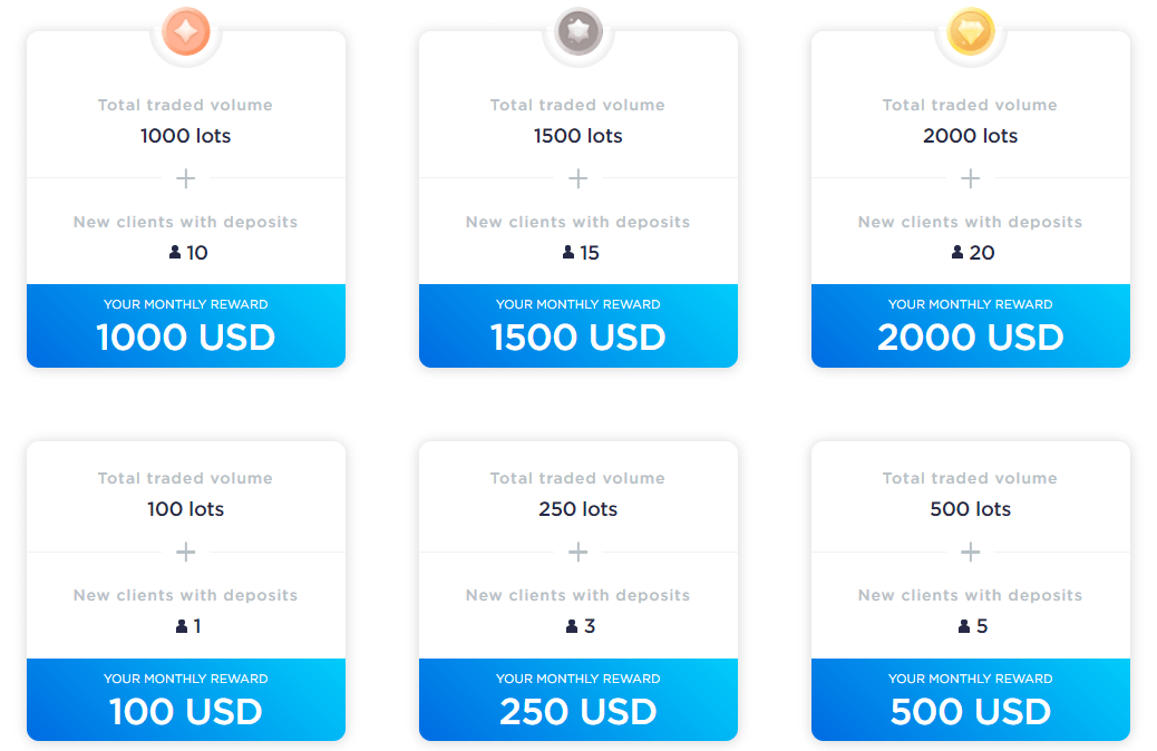 How to Join Affiliate Program in OctaFX How to Join Affiliate Program in OctaFX