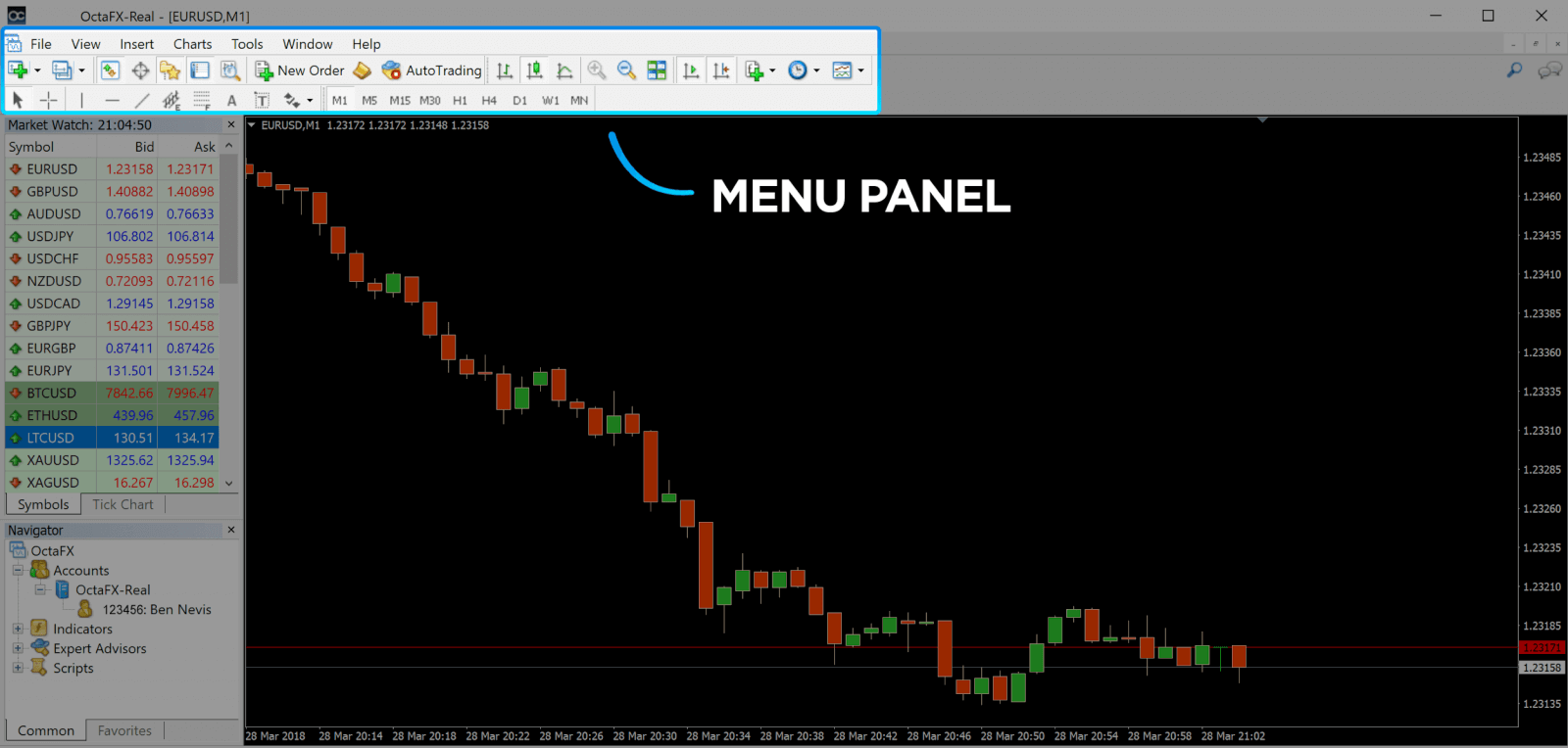 How to Register and Trade Forex at OctaFX How to Register and Trade Forex at OctaFX