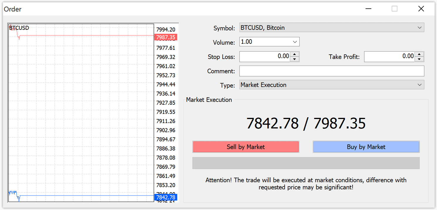 How to Register and Trade Forex at OctaFX How to Register and Trade Forex at OctaFX