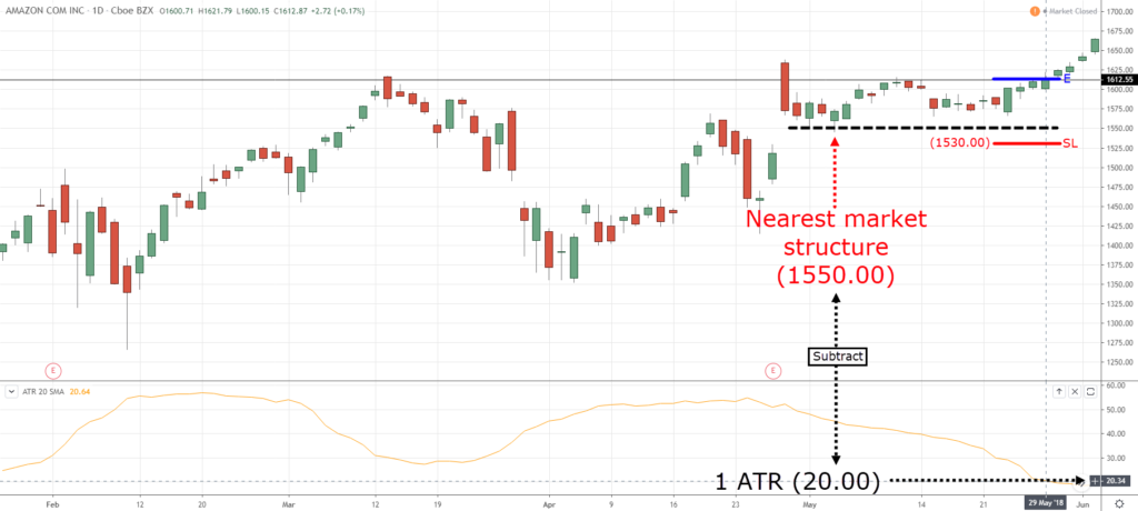 How to use Trading Indicators Effectively with OctaFX? Reason Why Most Traders lose Money with that? How to use Trading Indicators Effectively with OctaFX? Reason Why Most Traders lose Money with that?