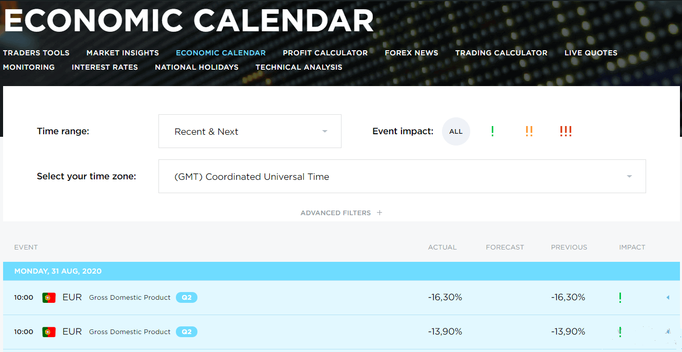 Octa Review Octa Review