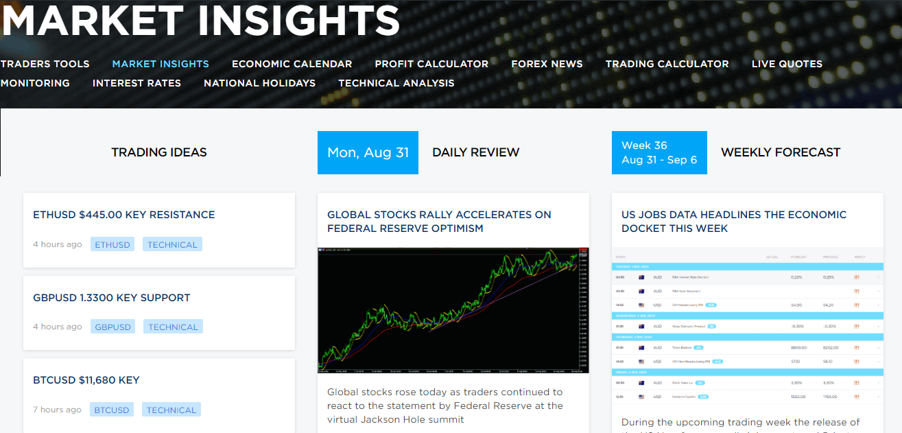 Octa Review Octa Review