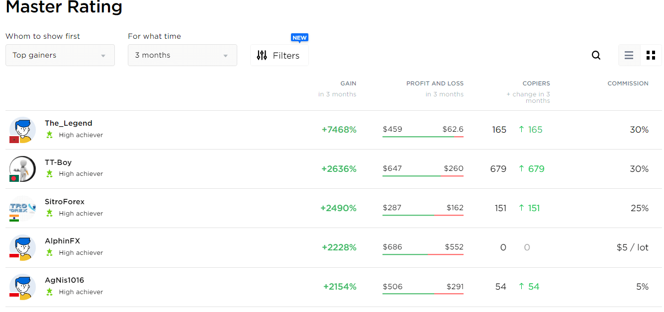 Octa Review Octa Review