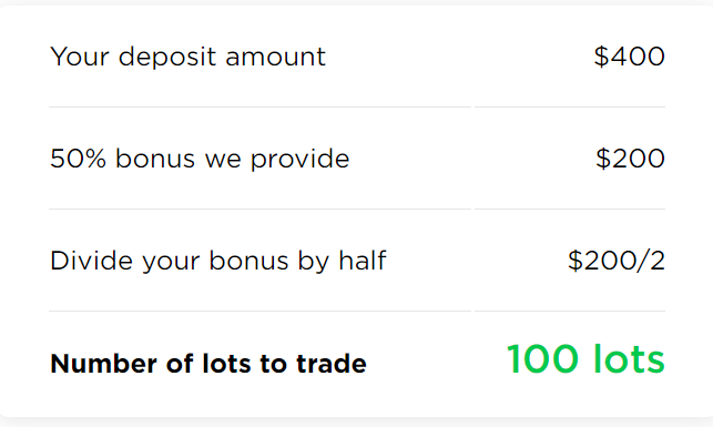OctaFX Deposit Bonus - Up to 50% on each Deposit OctaFX Deposit Bonus - Up to 50% on each Deposit