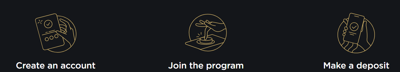 OctaFX Handelaars Status Program OctaFX Handelaars Status Program